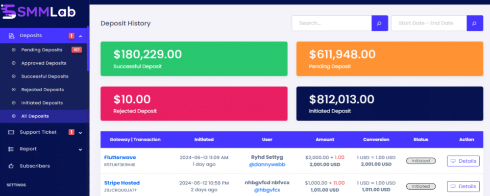 Payment and financial management tools for SMM Lab, streamlining transactions and budgeting for social media marketing services.